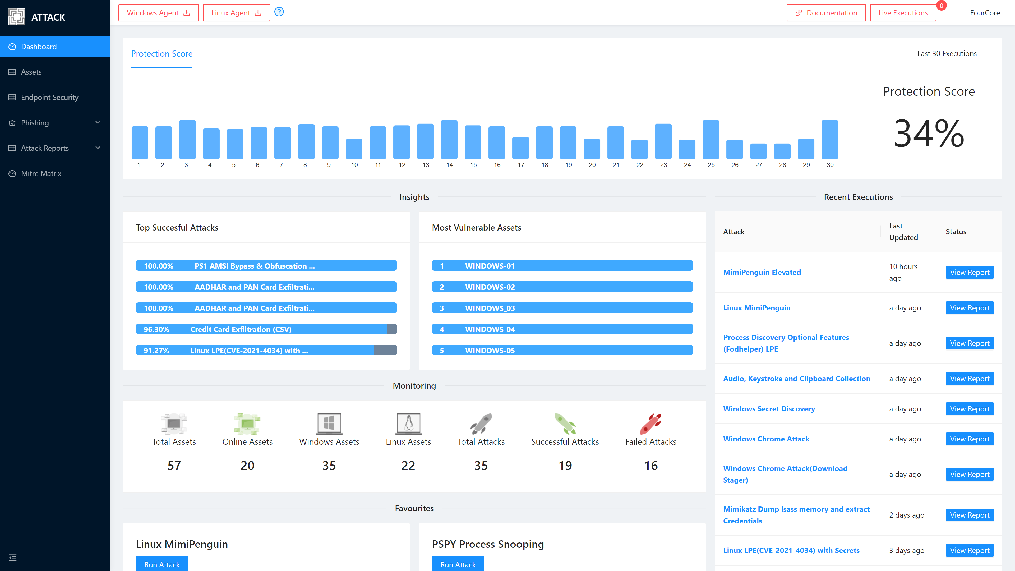 screenshot of FourCore ATTACk